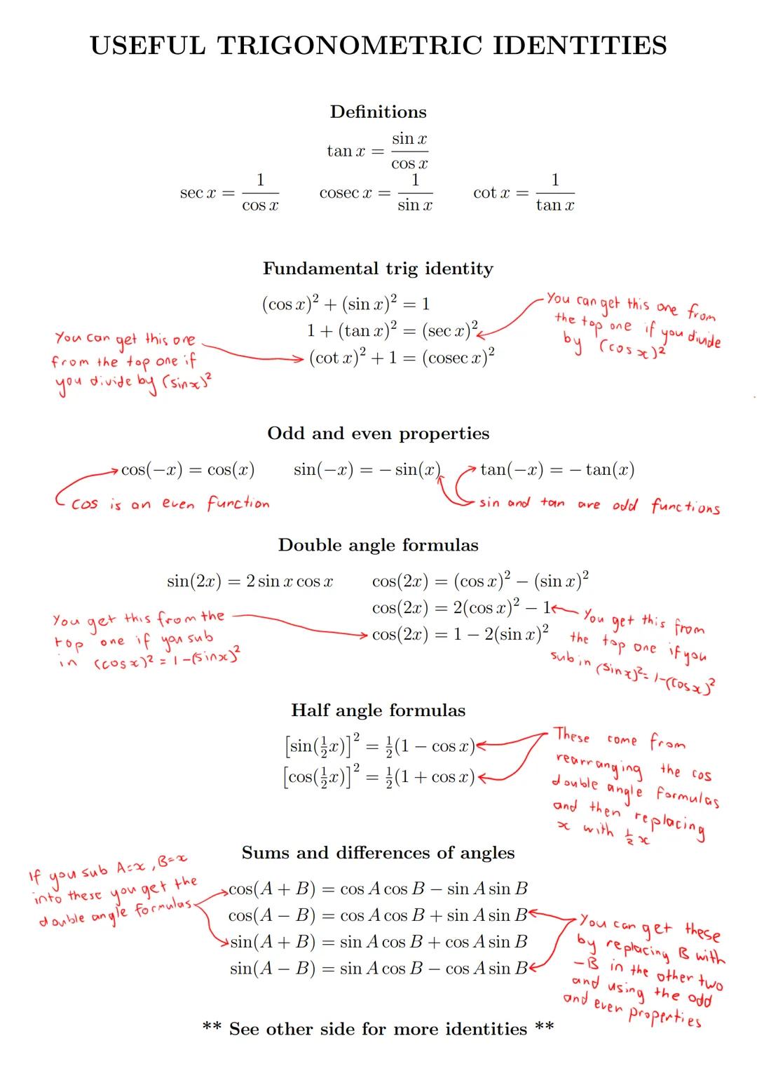 USEFUL TRIGONOMETRIC IDENTITIES
sec x =
You can get this one
from the top one if
you divide by (sinx)²
1
You
this from the
get
top one if yo