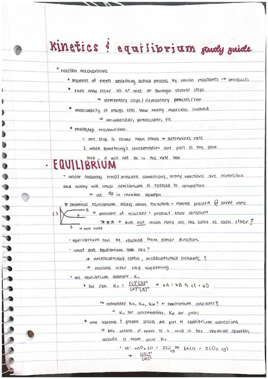 kinetics & EQUILIBRIUM
• study guide...
●
enduring understandings:
• reaction rate influenced by concentration / pressure of reactants, phas