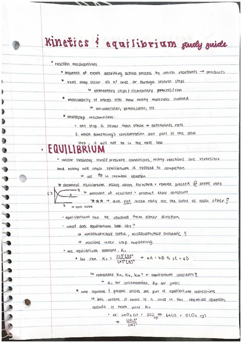 kinetics & EQUILIBRIUM
• study guide...
●
enduring understandings:
• reaction rate influenced by concentration / pressure of reactants, phas