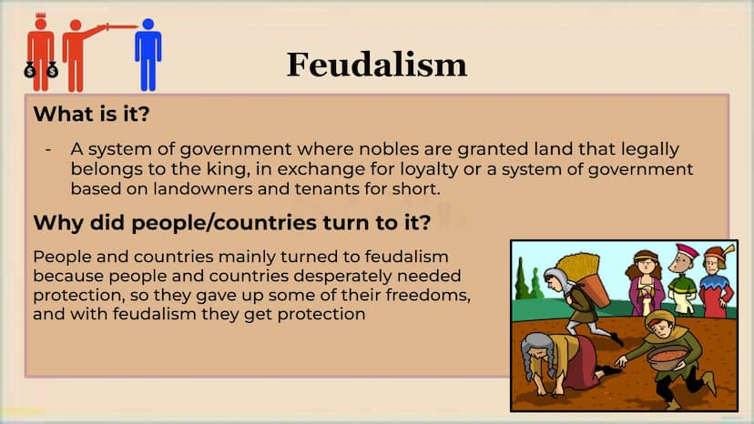 of
Feudalism: Europe
vs. Japan
Irfane
+
ige iri
What is it?
Feudalism
A system of government where nobles are granted land that legally
belo