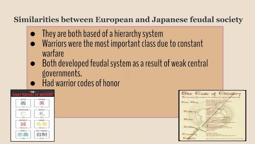 of
Feudalism: Europe
vs. Japan
Irfane
+
ige iri
What is it?
Feudalism
A system of government where nobles are granted land that legally
belo