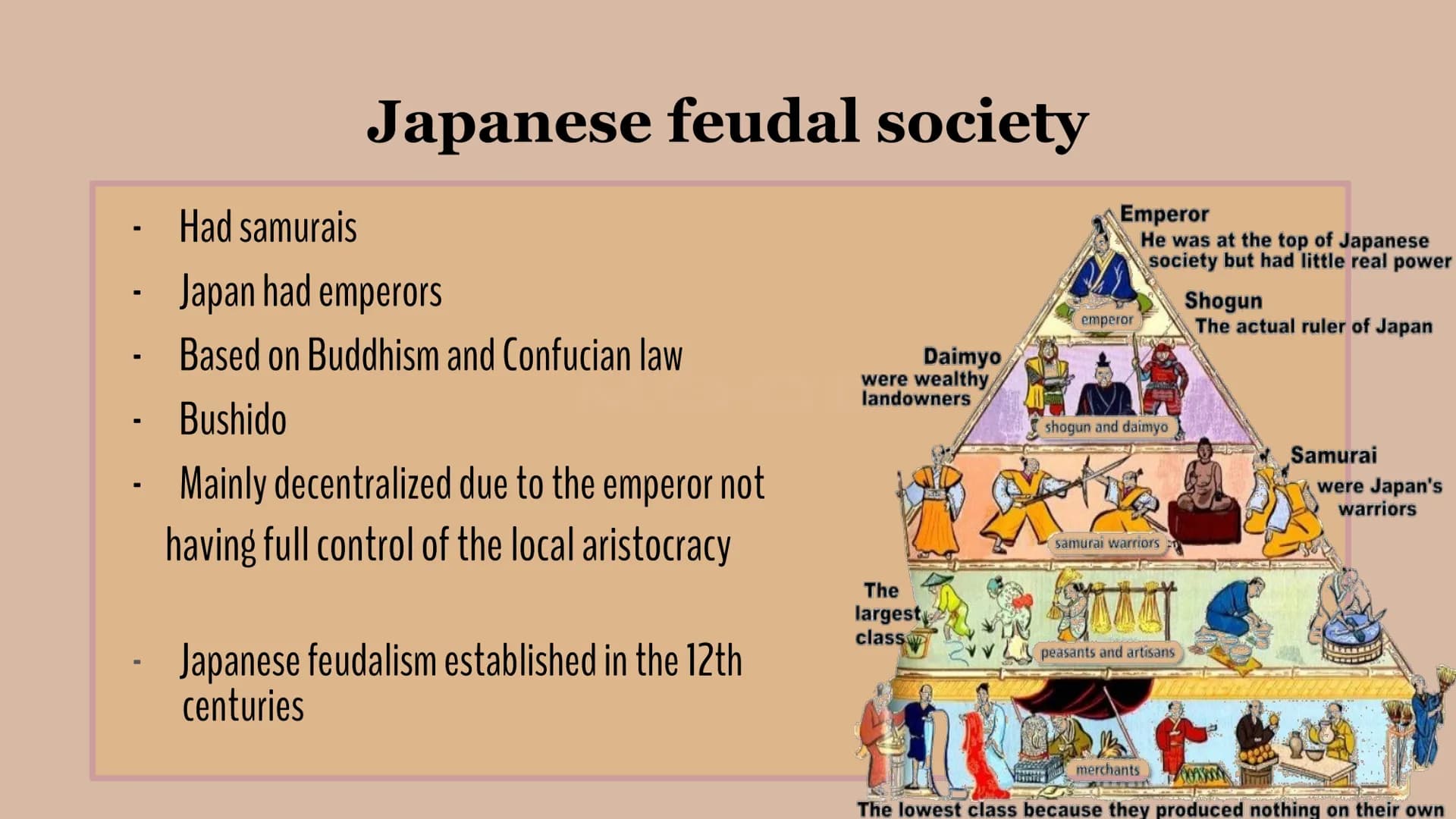 of
Feudalism: Europe
vs. Japan
Irfane
+
ige iri
What is it?
Feudalism
A system of government where nobles are granted land that legally
belo
