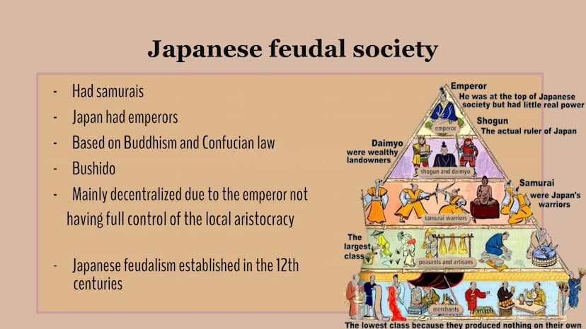 of
Feudalism: Europe
vs. Japan
Irfane
+
ige iri
What is it?
Feudalism
A system of government where nobles are granted land that legally
belo