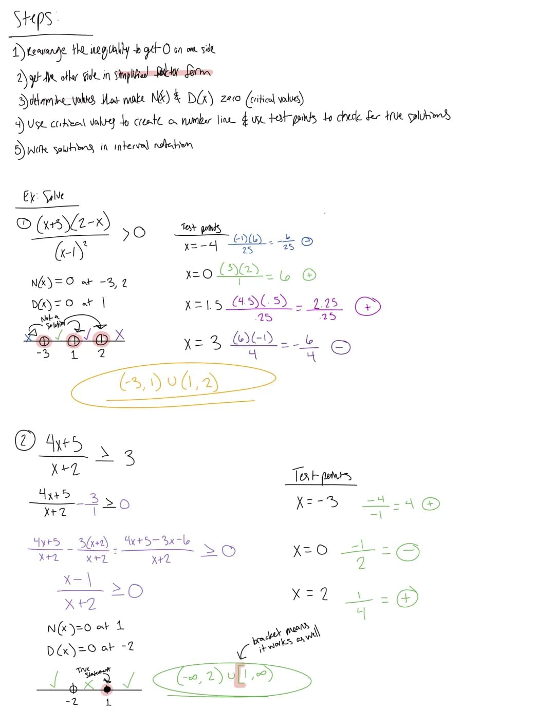 rational inequalities