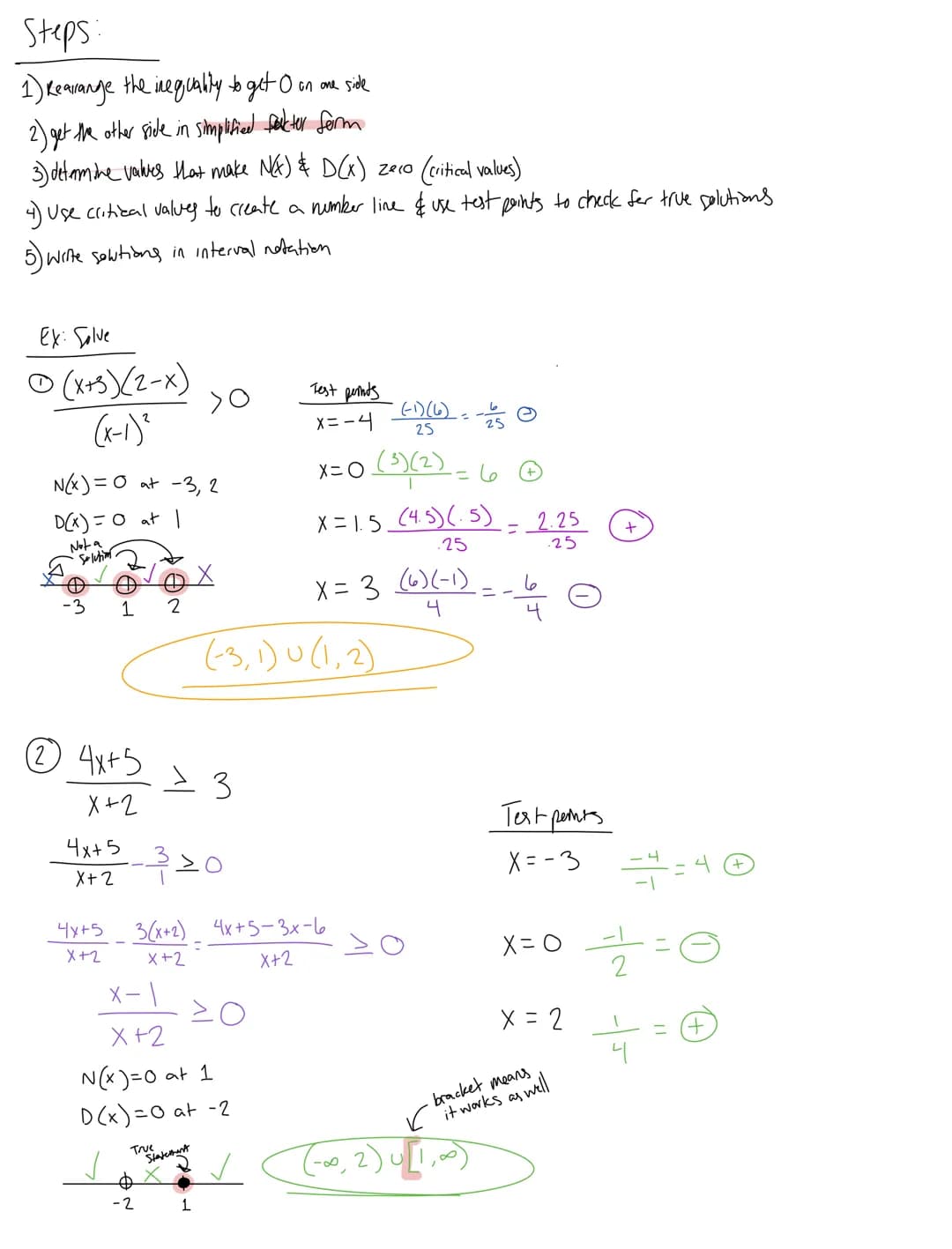 Steps
1) Rearrange the inequality to get 0 on one side
2) get the other side in simplified fackter form
3) determ, the values that make NA) 