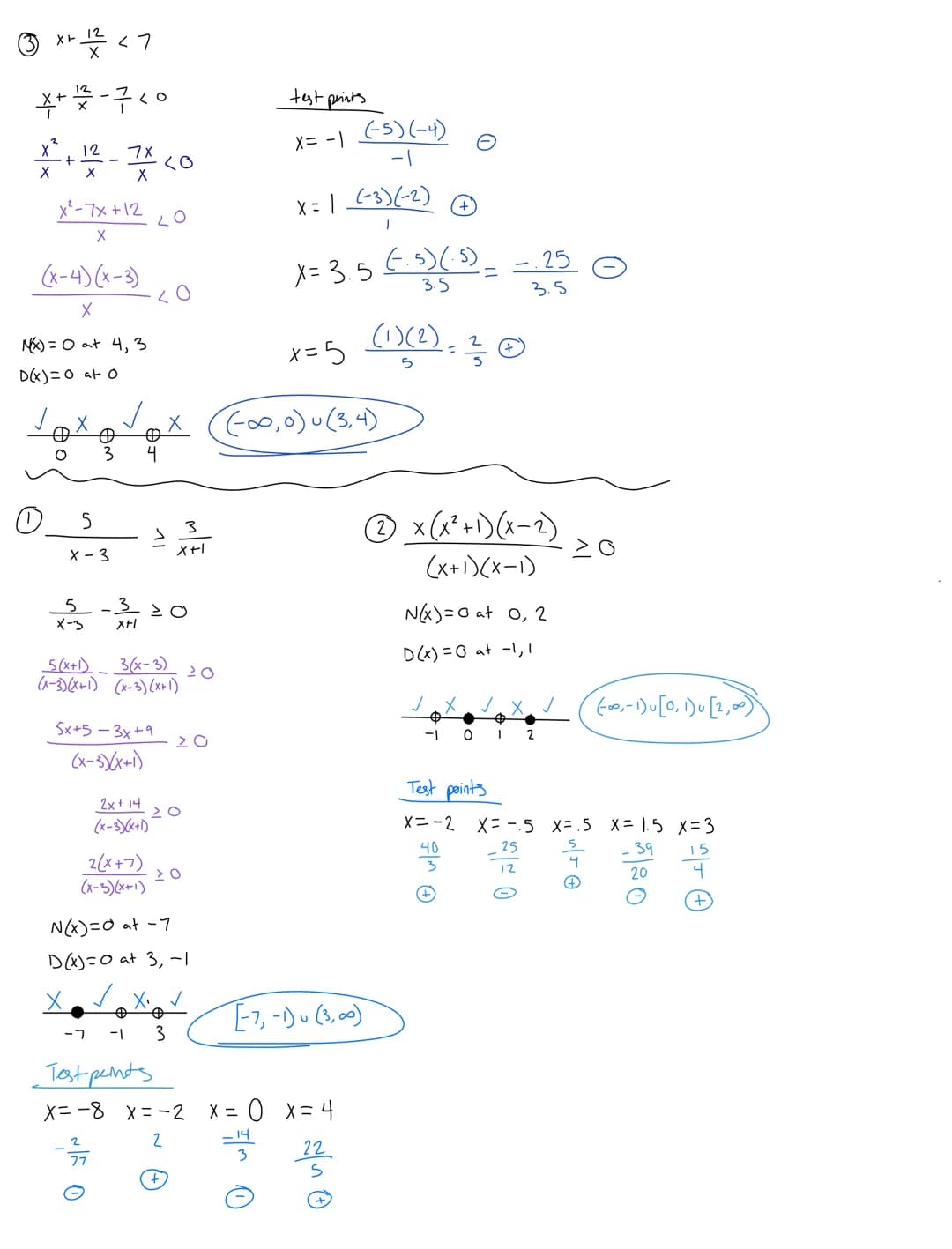 Steps
1) Rearrange the inequality to get 0 on one side
2) get the other side in simplified fackter form
3) determ, the values that make NA) 