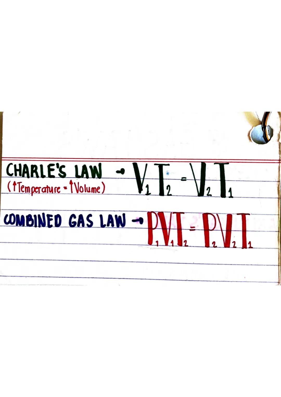 
<h2 id="boyleslaw">Boyle's Law</h2>
<p>Boyle's law, stated as PV = constant, shows the inverse relationship between pressure and volume for