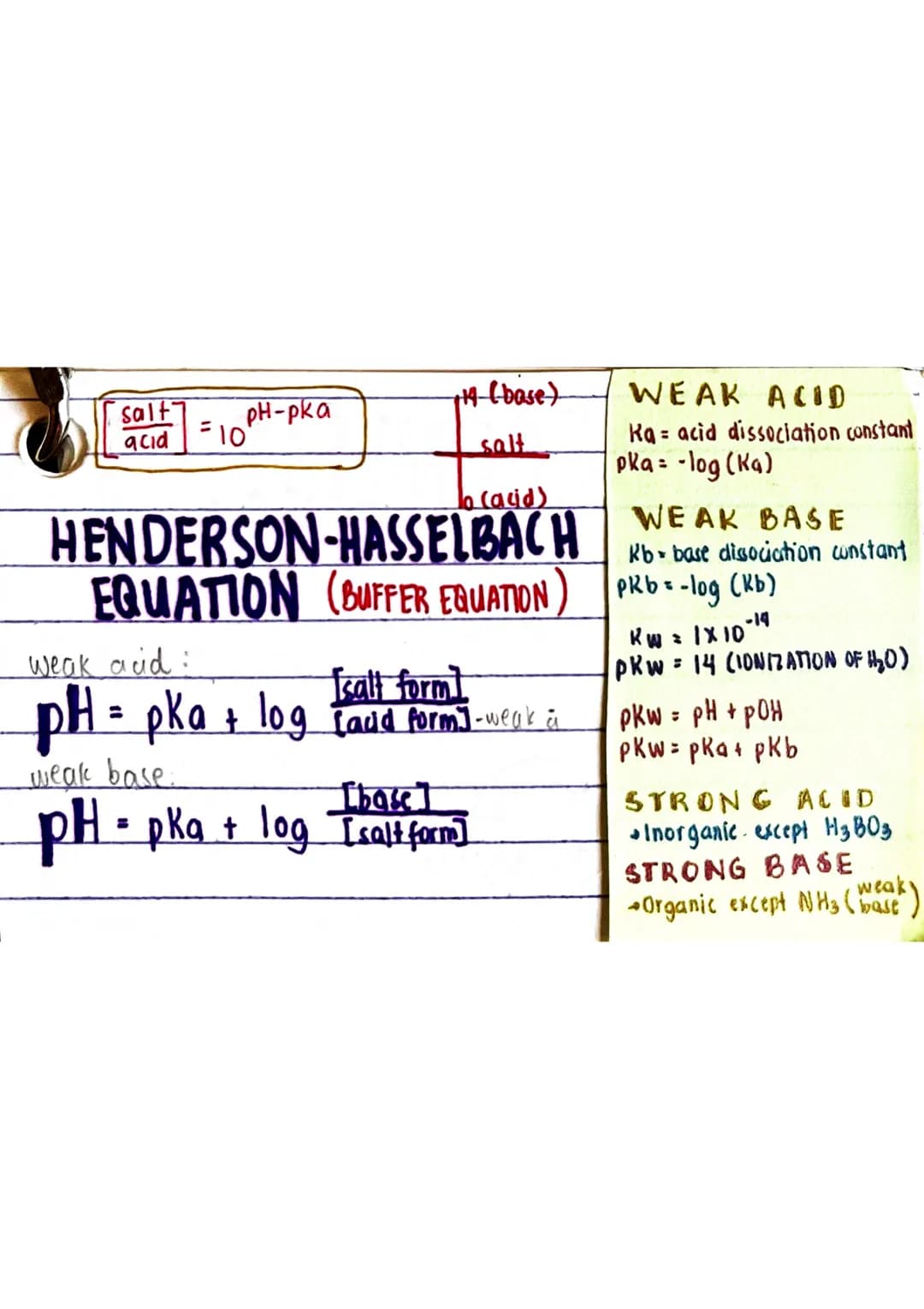 
<h2 id="boyleslaw">Boyle's Law</h2>
<p>Boyle's law, stated as PV = constant, shows the inverse relationship between pressure and volume for