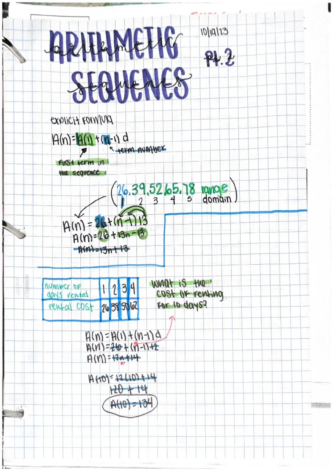 How to Use the Arithmetic Sequences Formula and Calculate Rental Cost