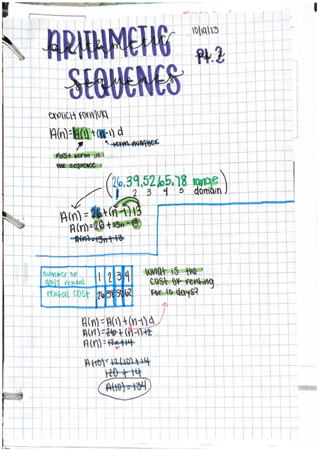 ARITHMETIC
SEQUENES
explicit Formula
A(n)= A (1) + (1-1) d
X
First term in
the sequence
term number
A(n) = 26+ (n-1) 13
A(n)-26 +13n-3
AGAL=