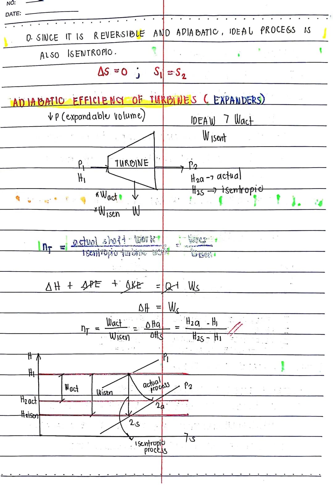 BASIC CONSIDERATIONS IN THE ANALYSIS OF POWER CYCLES
ONORTVEL OZJA
IDELIZATIONS & SIMPLICICATIONS
1. Thy cycle does not involve fiction
any
