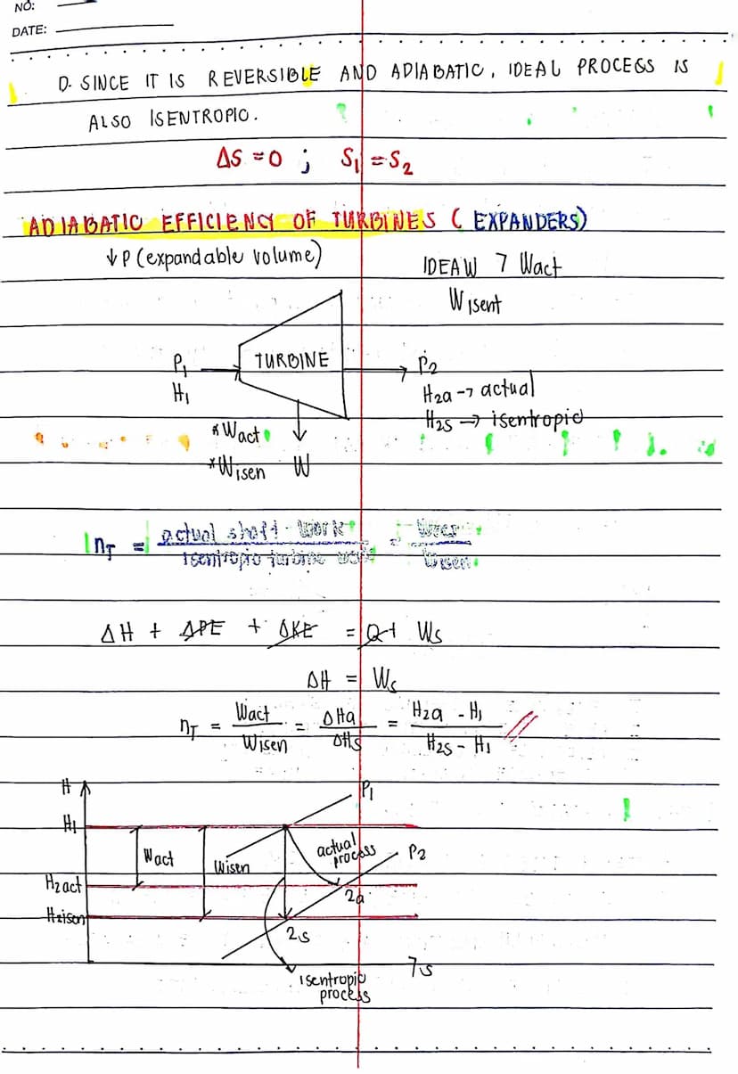 BASIC CONSIDERATIONS IN THE ANALYSIS OF POWER CYCLES
ONORTVEL OZJA
IDELIZATIONS & SIMPLICICATIONS
1. Thy cycle does not involve fiction
any
