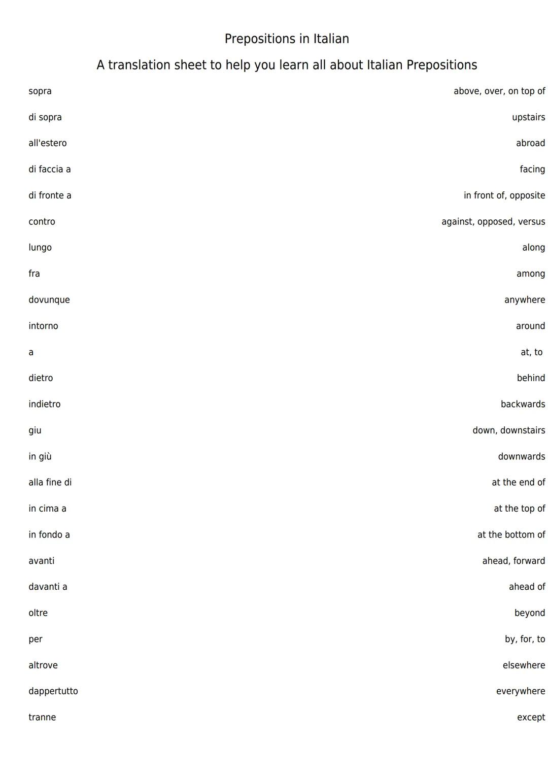 sopra
di sopra
all'estero
di faccia a
di fronte a
contro
lungo
fra
dovunque
intorno
a
dietro
indietro
giu
in giù
alla fine di
in cima a
in f