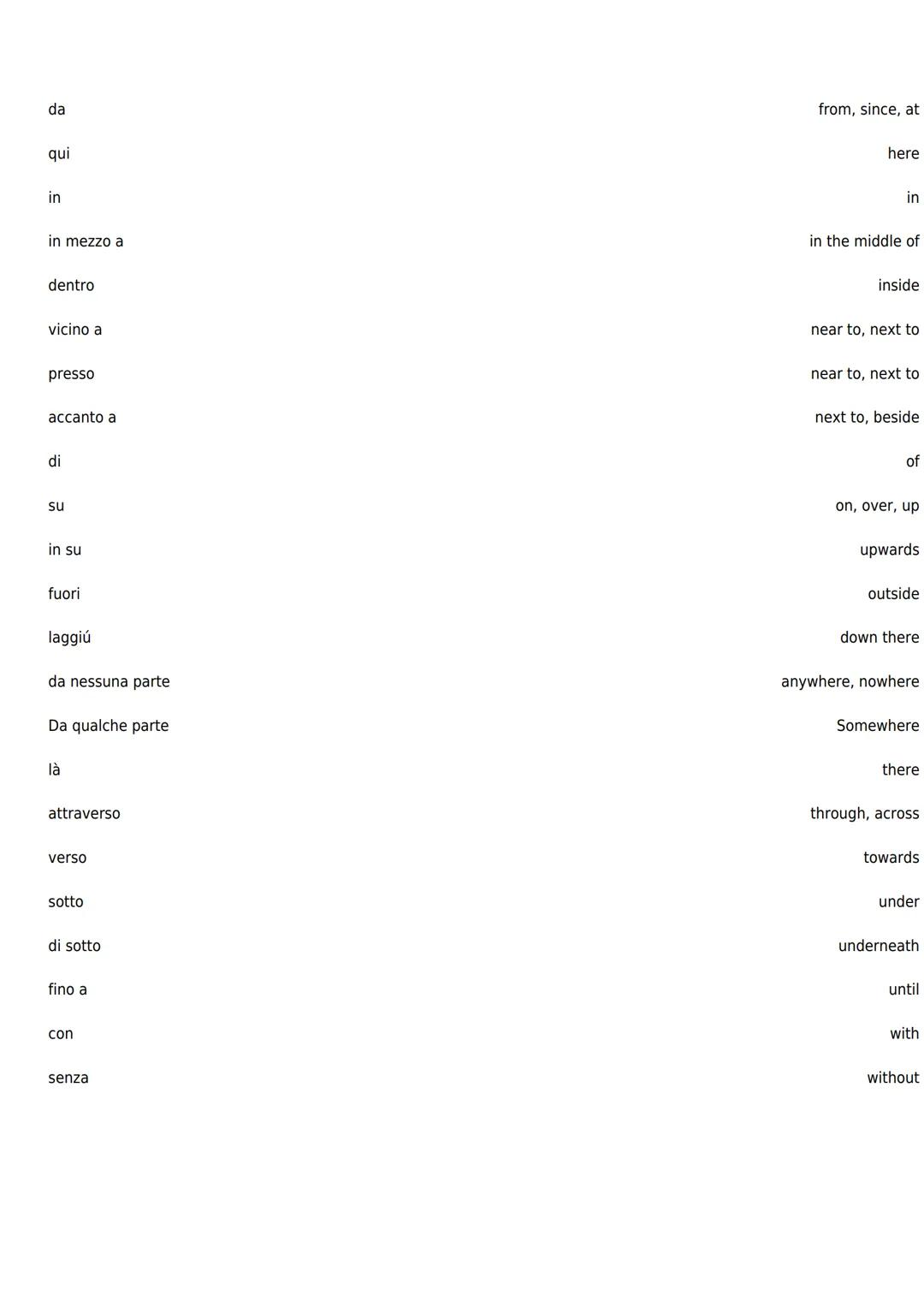 sopra
di sopra
all'estero
di faccia a
di fronte a
contro
lungo
fra
dovunque
intorno
a
dietro
indietro
giu
in giù
alla fine di
in cima a
in f