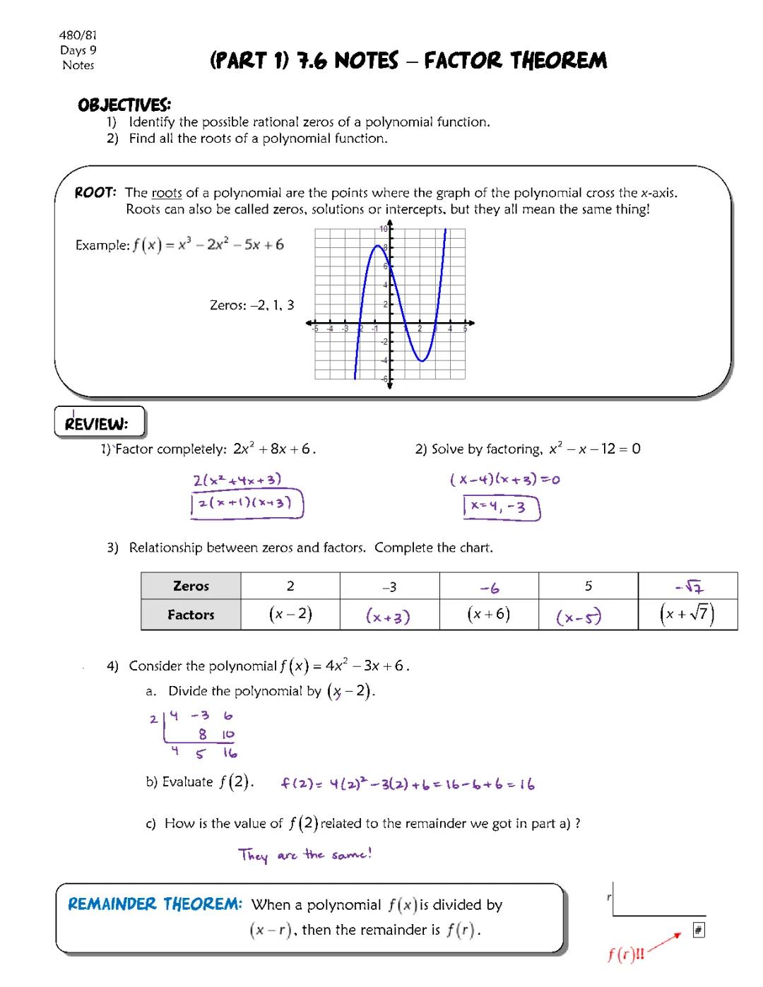 Factor Theorem