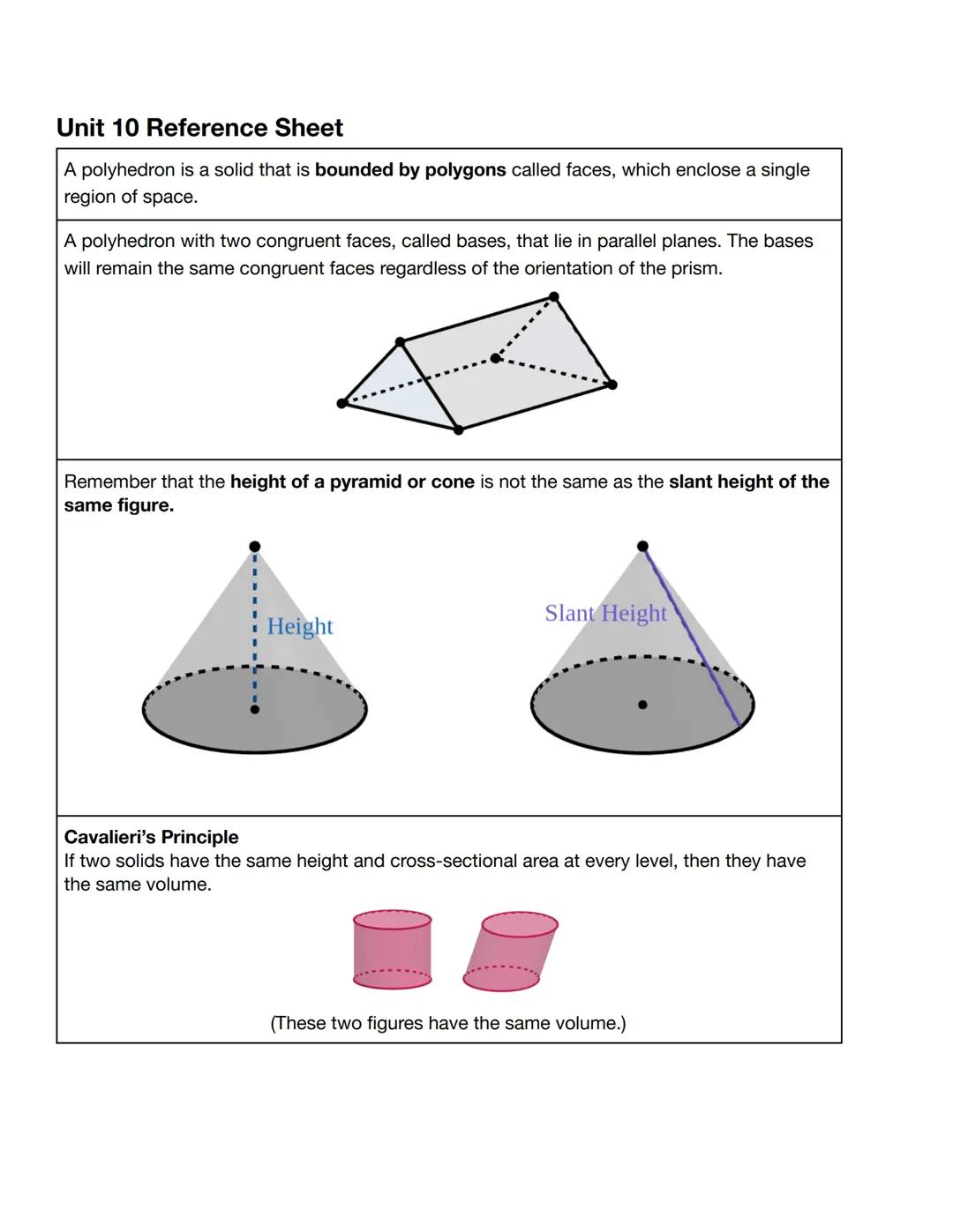(Geometry) 3D Shapes Unit Notes