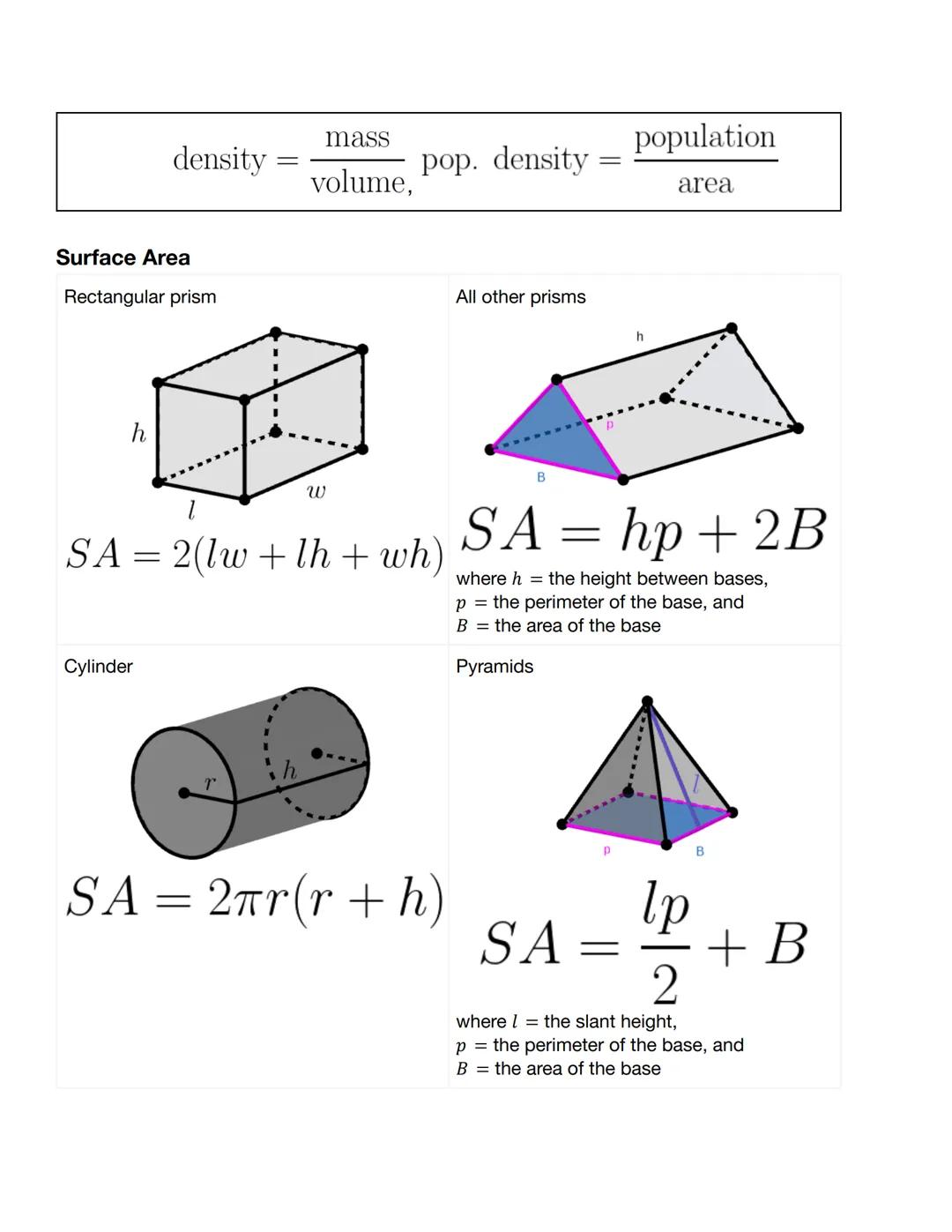 Unit 10 Reference Sheet
A polyhedron is a solid that is bounded by polygons called faces, which enclose a single
region of space.
A polyhedr