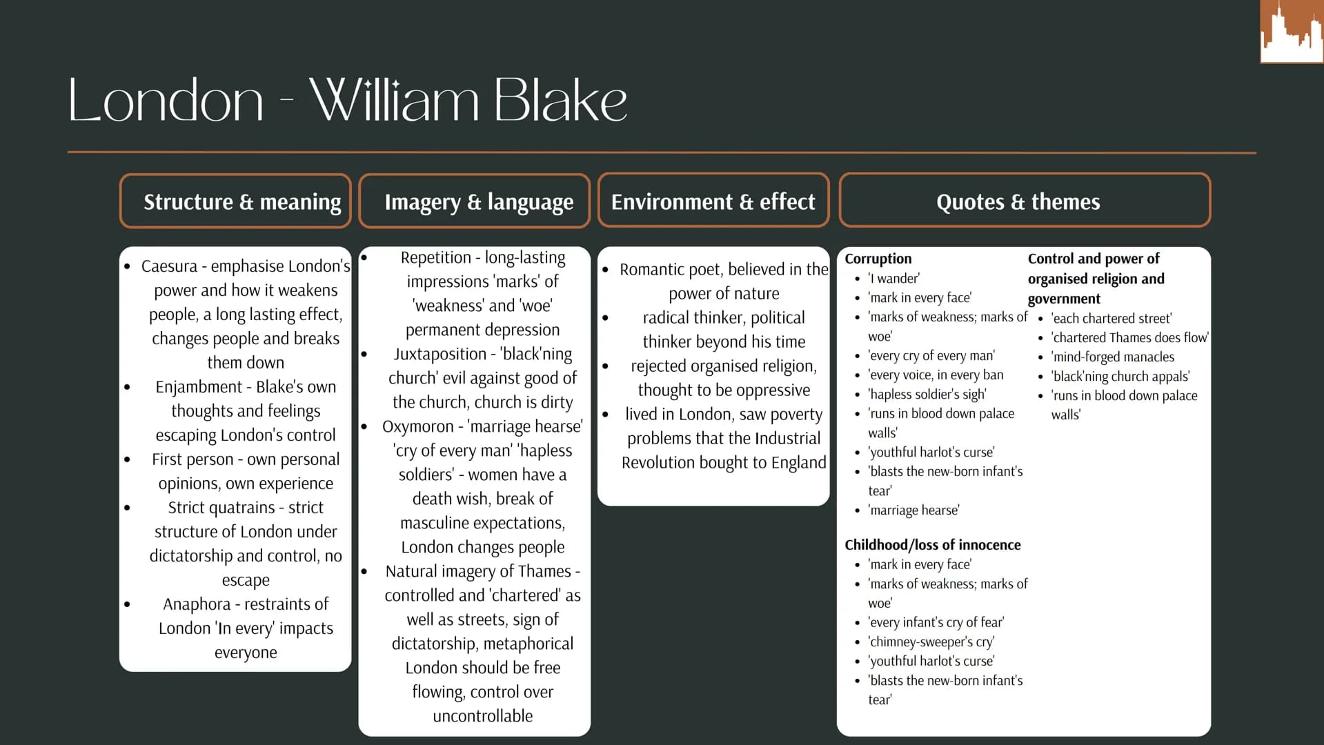 
<h2 id="structureandmeaning">Structure and Meaning</h2>
<p>In William Blake's poem "London," the use of caesura emphasizes the power of the