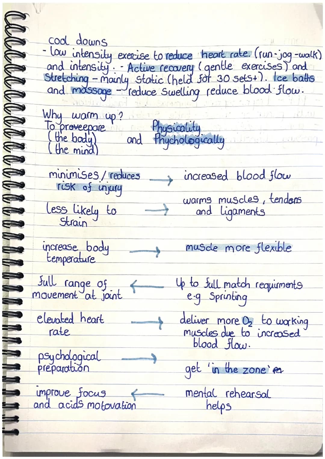 
<h2 id="principlesoftraining">Principles of Training</h2>
<p>To remember the principles of training, use the word SPORT:</p>
<ul>
<li>Speci