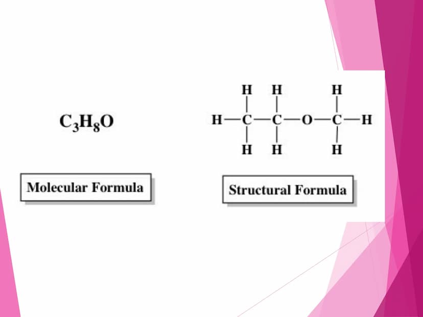 CHEMICAL
NAMES AND
FORMULAS
CHEMICAL
NOMENCLATURE REVIEW
Sticky Note Atom Activity
Math Integration
Determination of the number
of protons, 
