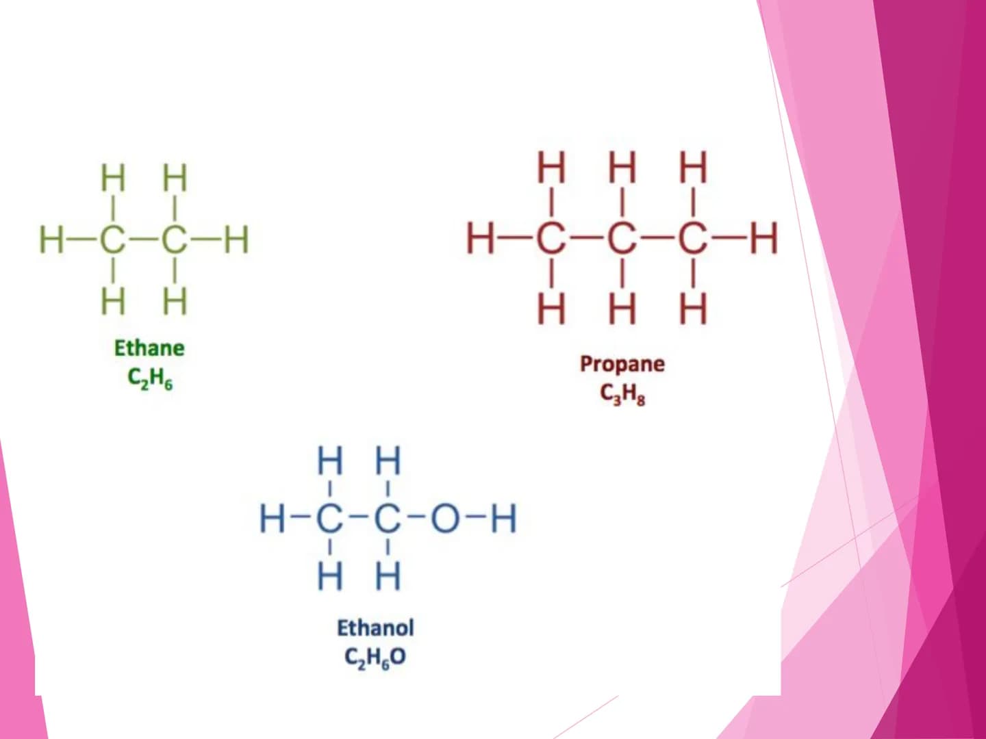 CHEMICAL
NAMES AND
FORMULAS
CHEMICAL
NOMENCLATURE REVIEW
Sticky Note Atom Activity
Math Integration
Determination of the number
of protons, 