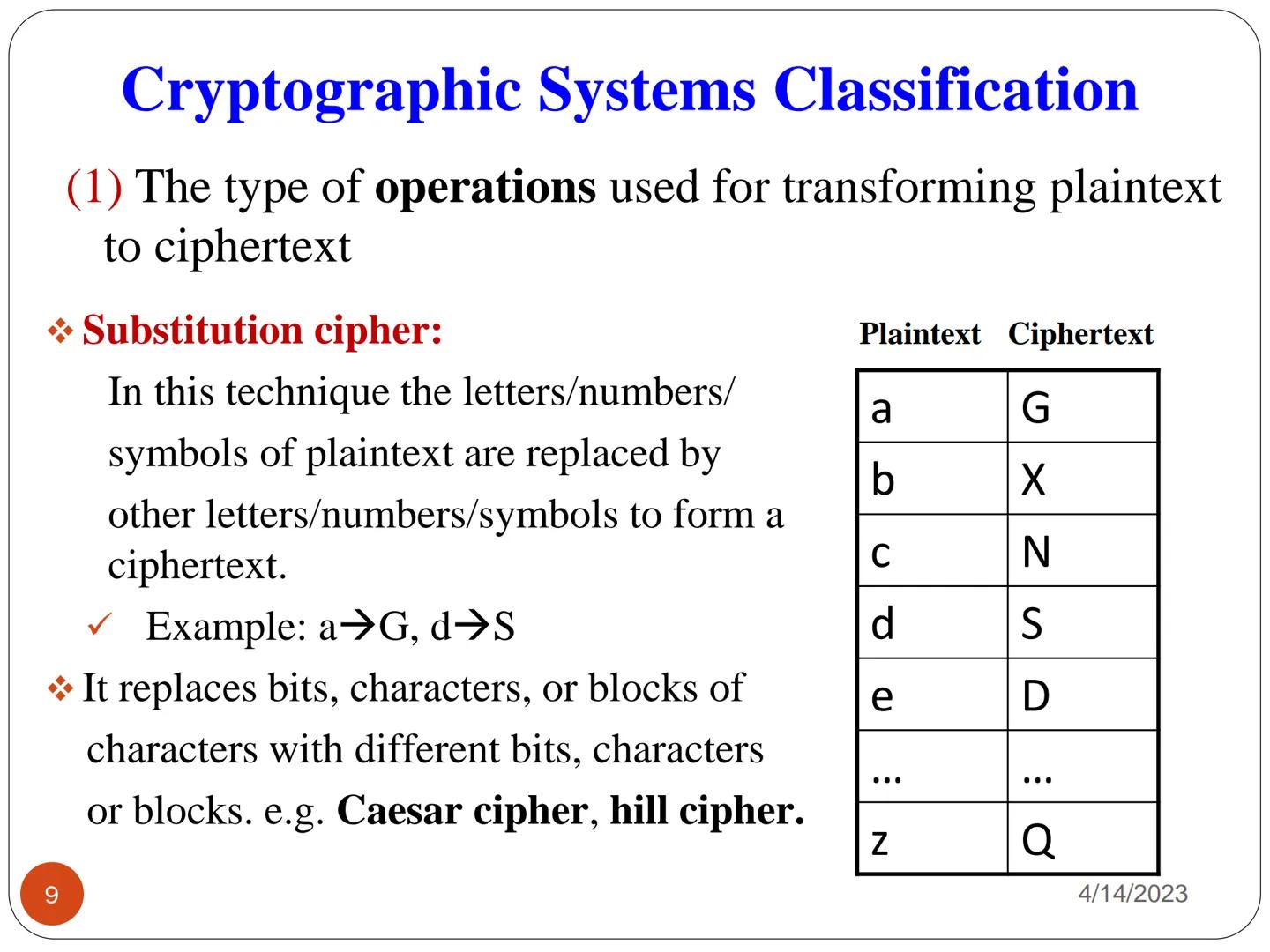 IA 124:

INTRODUCTION TO IT SECURITY

LECTURE 03
PRACTICAL CRYPTOGRAPHY (a)

1

4/14/2023 # CRYPTOGRAPHY
# CONCEPTS # Cryptography

* Crypto