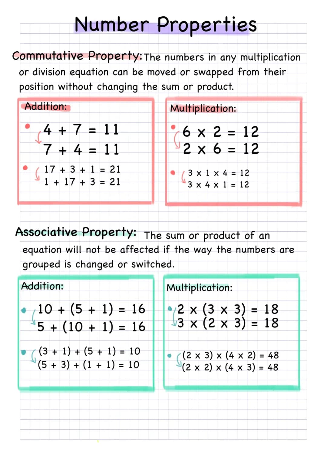 Fun With Math: Understanding Number Properties!