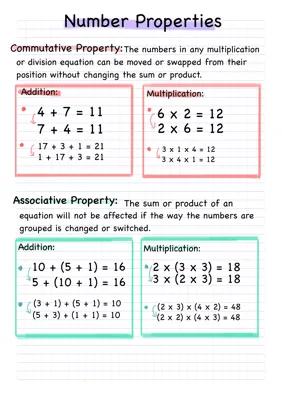 Know Number Properties thumbnail