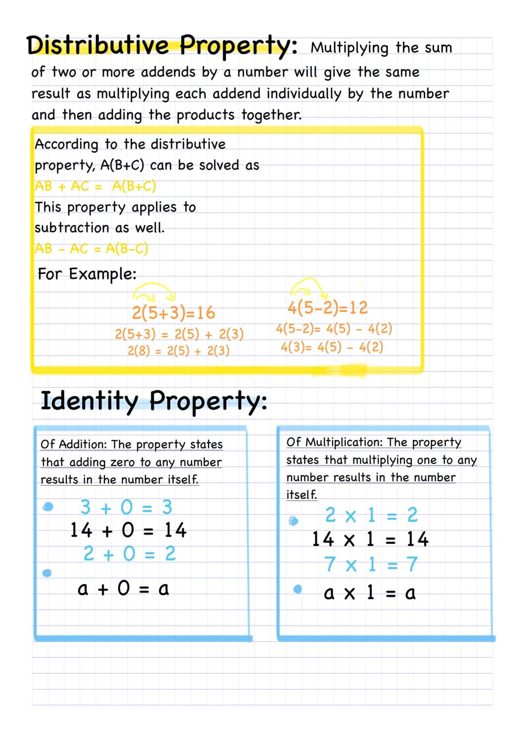 Number Properties
Commutative Property: The numbers in any multiplication
or division equation can be moved or swapped from their
position w