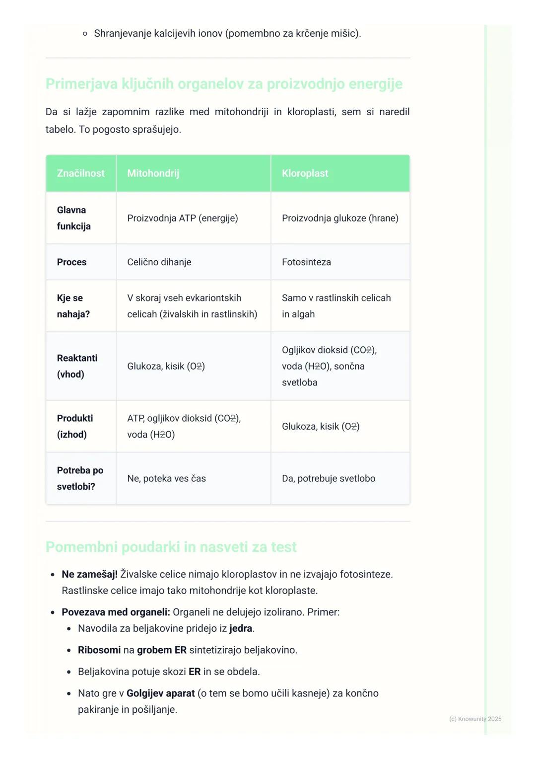 # Funkcije celičnih organelov

Uvod v celične organele

Vsaka evkariontska celica je kot majhno mesto. Da bi to mesto delovalo,
potrebuje ra