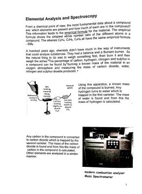 Know Advanced Higher Chemistry - Chemical Analysis notes thumbnail