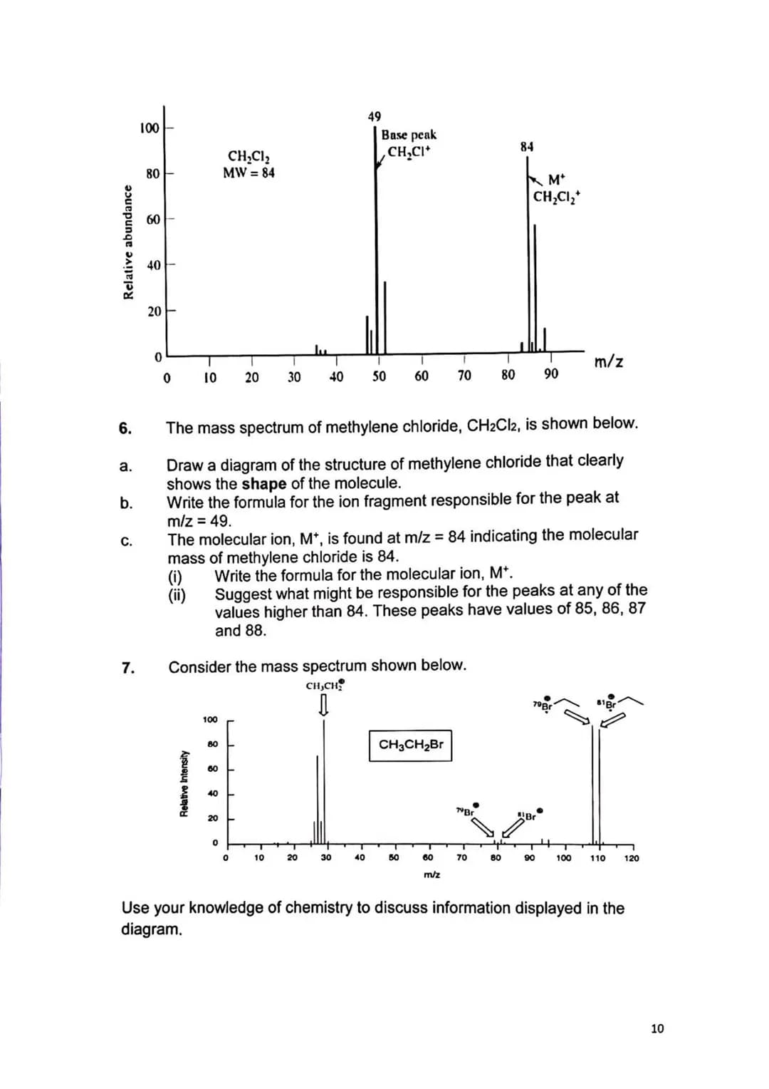Elemental Analysis and Spectroscopy
From a chemical point of view, the most fundamental data about a compound
are: which elements are presen