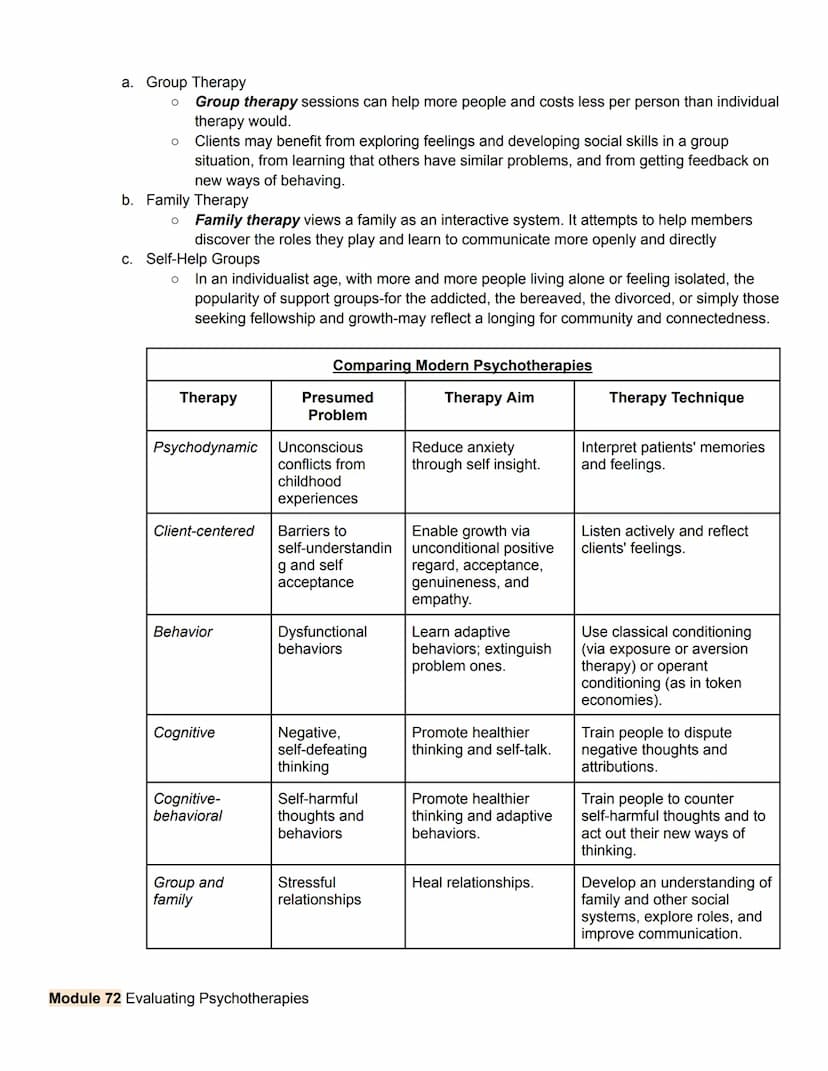 Unit 8 Part 2 Outline
Treatment of Abnormal Psychology
Module 70 Introduction to Therapy, and Psychodynamic and Humanistic Therapies
1. Trea