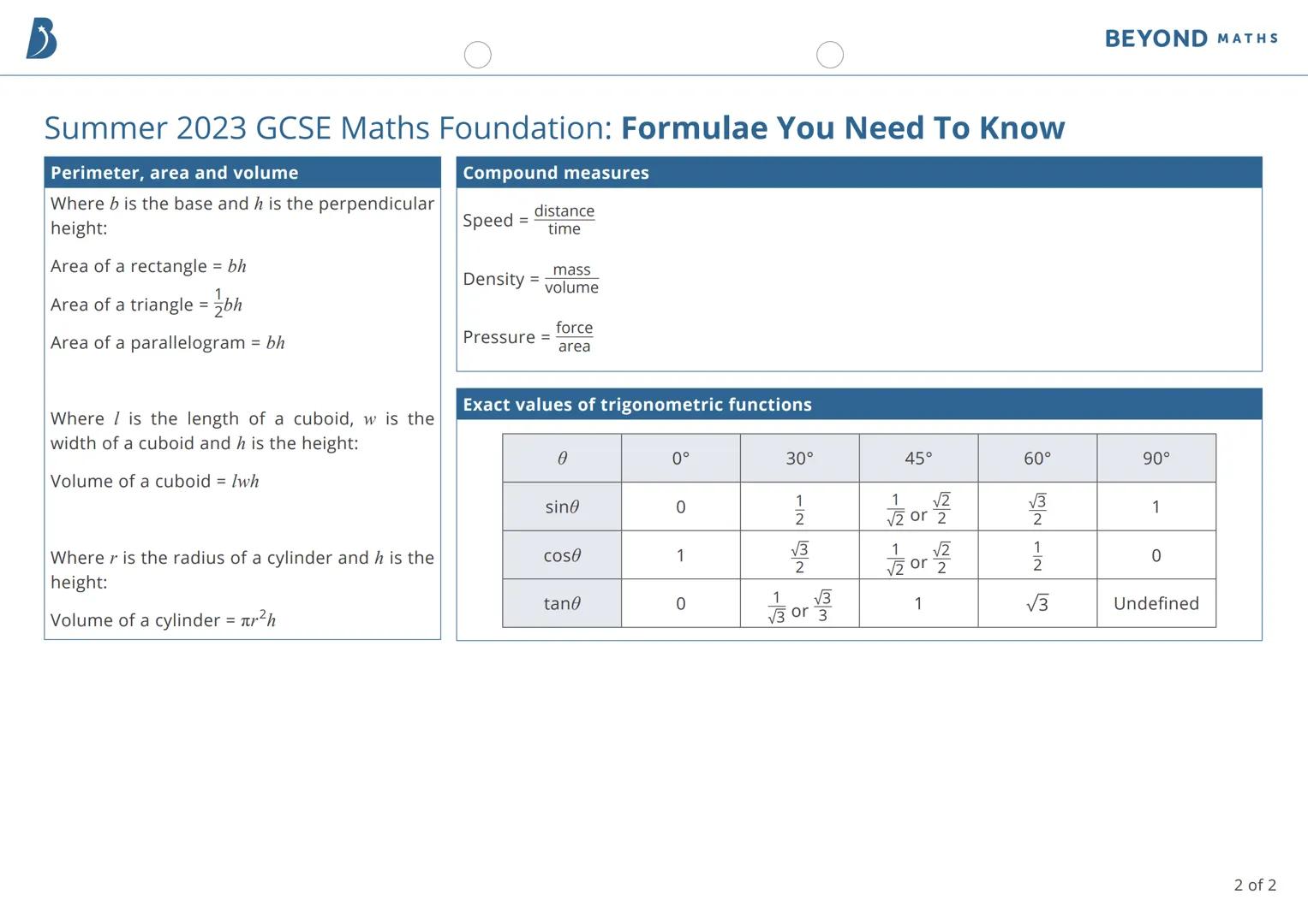 B
Summer 2023 GCSE Maths Foundation: Formulae You Will Be Given
Probability
Compound interest
Where P(4) is the probability of outcome A
and
