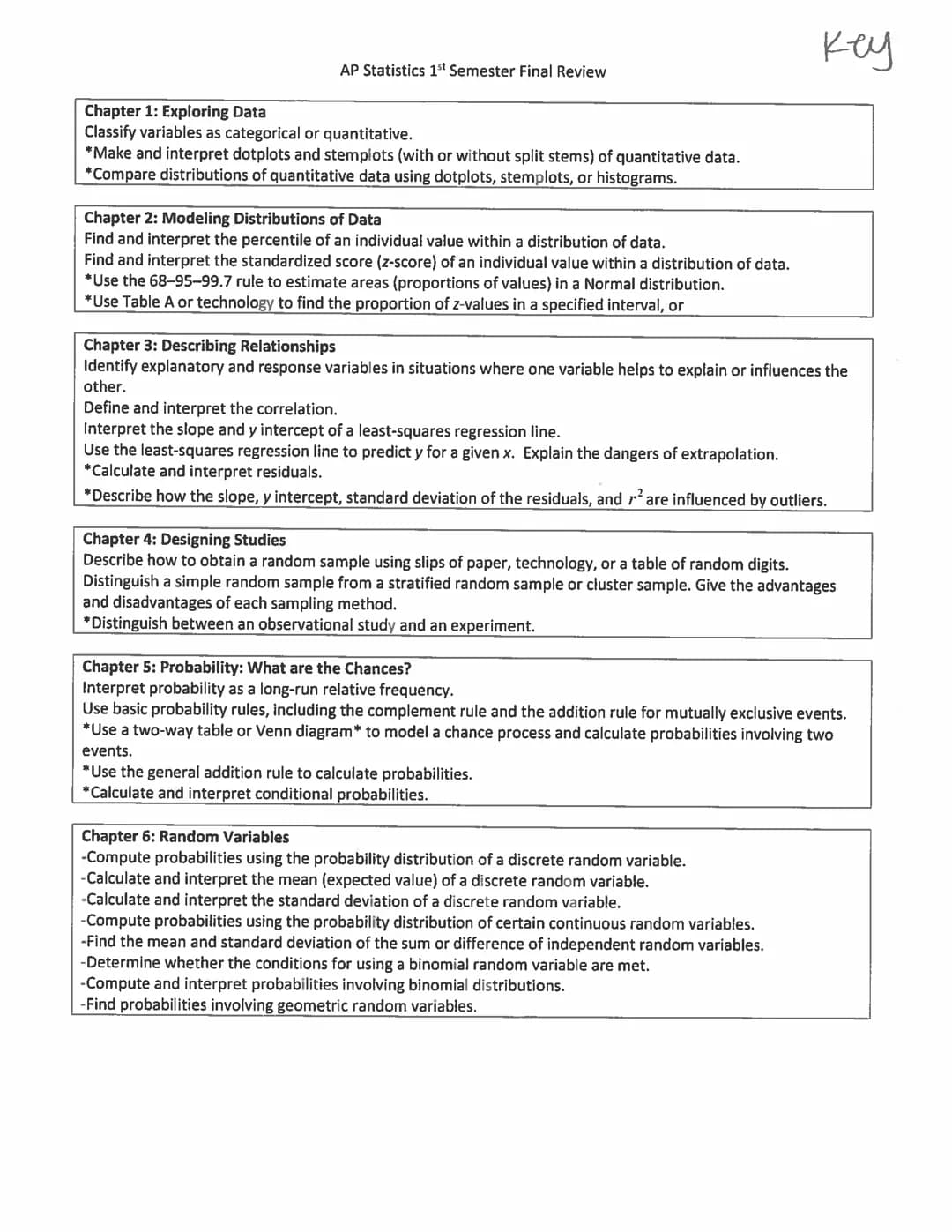 
<h2 id="chapter1exploringdata">Chapter 1: Exploring Data</h2>
<p>In this chapter, students will learn how to classify variables as either c