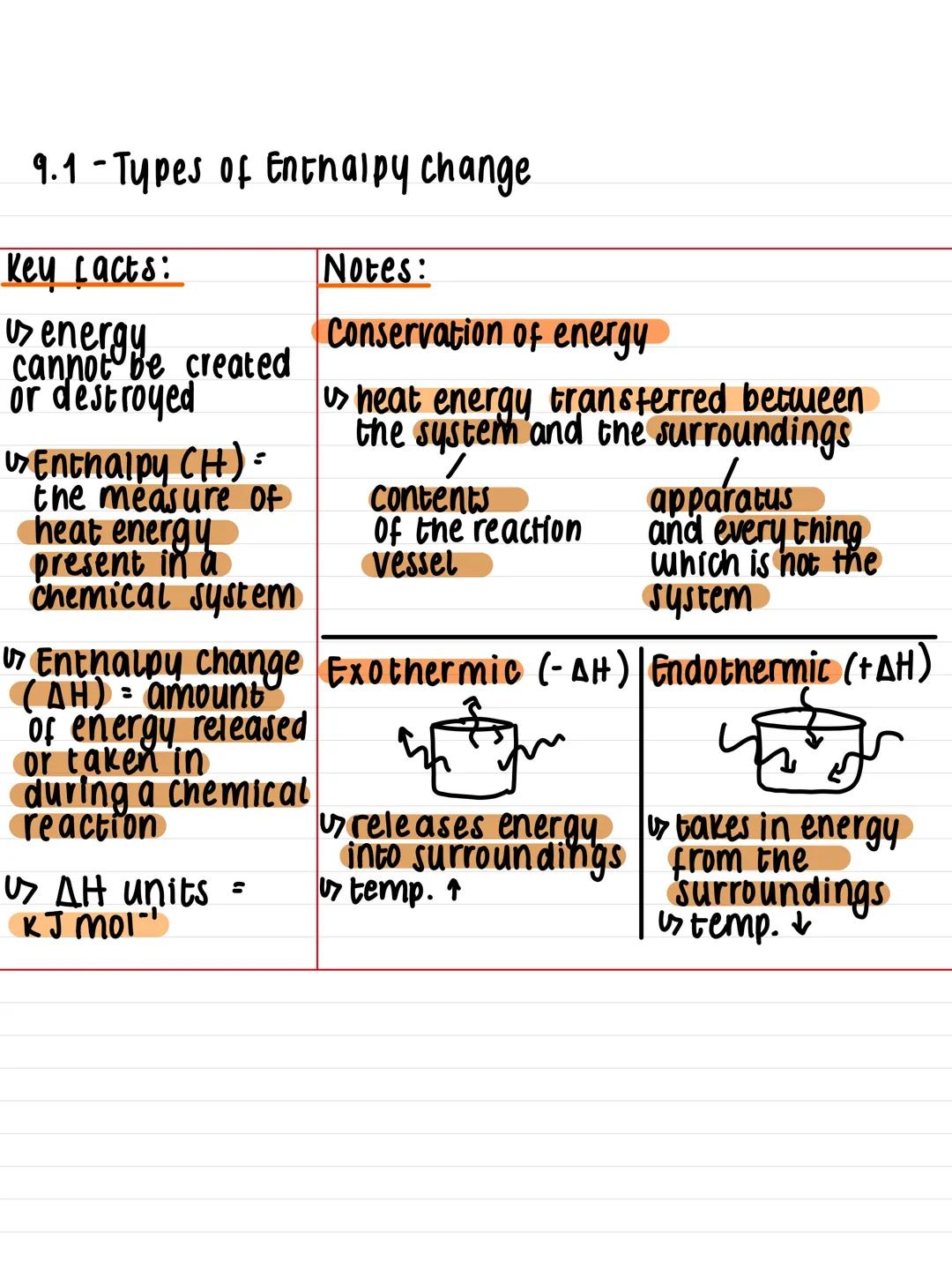 9.1 - Enthalpy Changes 