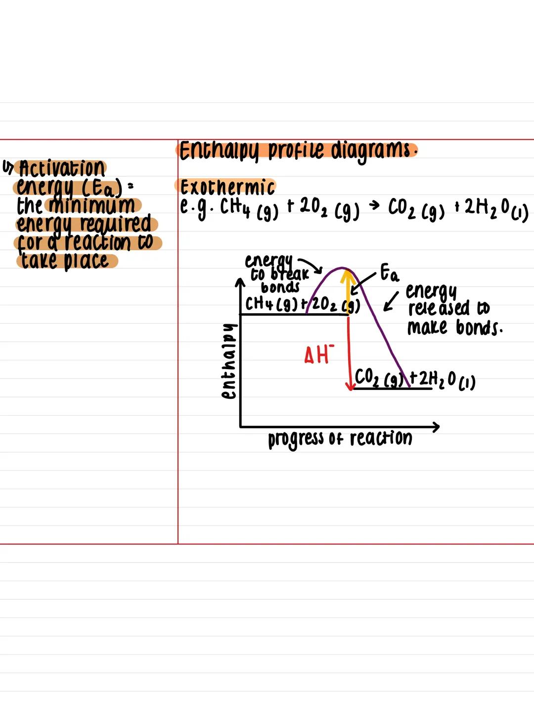9.1-Types of Enthalpy change

Key Lacts:
senergy
cannot be created
or destroyed
Enthalpy (H)=
the measure of
Cheat energy
present in a
chemi