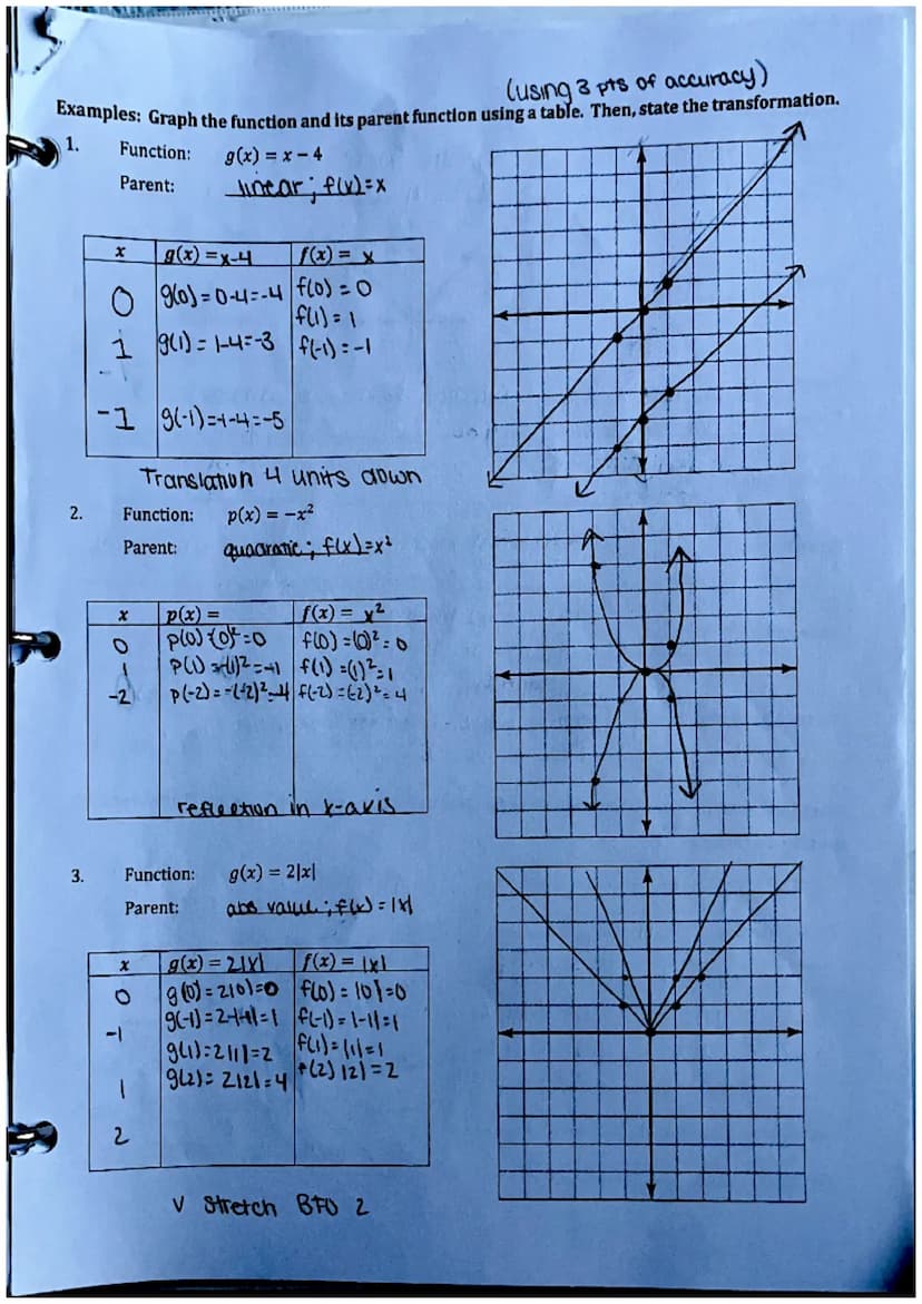 Chapter 1.1-1.2
Section 1.1-Parent Functions and Transformations (Day 1)
Parent Functions
Family
Rule
Graph
Domain
Range
sinano
Linear
f(x) 