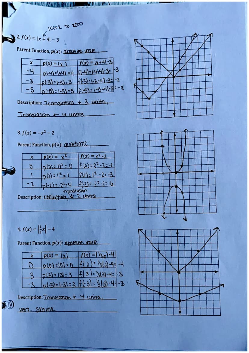 Chapter 1.1-1.2
Section 1.1-Parent Functions and Transformations (Day 1)
Parent Functions
Family
Rule
Graph
Domain
Range
sinano
Linear
f(x) 