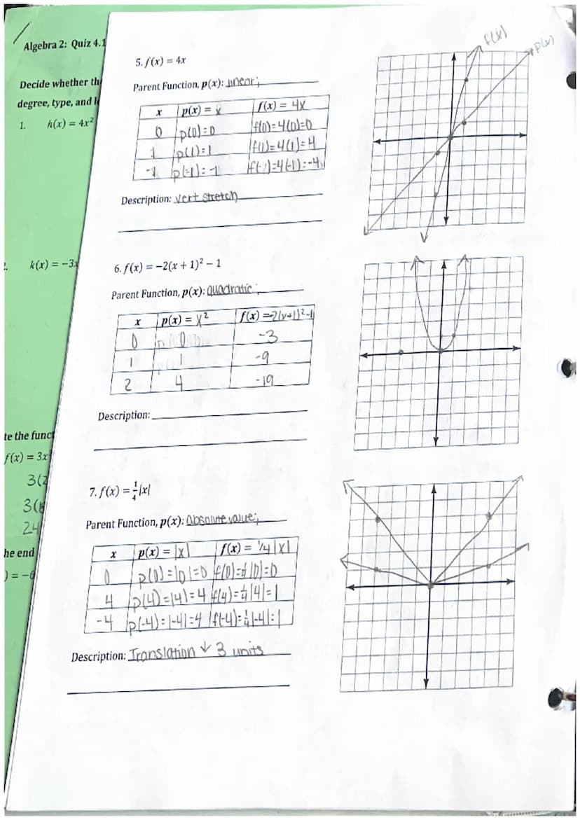 Chapter 1.1-1.2
Section 1.1-Parent Functions and Transformations (Day 1)
Parent Functions
Family
Rule
Graph
Domain
Range
sinano
Linear
f(x) 