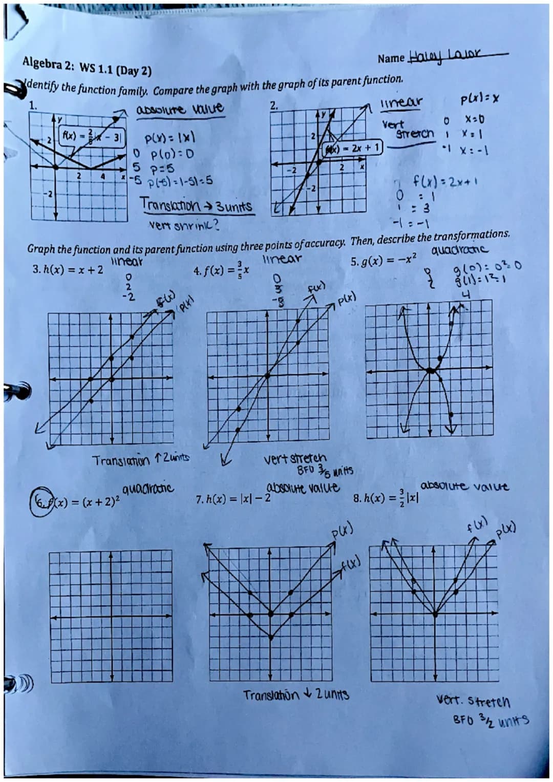 Chapter 1.1-1.2
Section 1.1-Parent Functions and Transformations (Day 1)
Parent Functions
Family
Rule
Graph
Domain
Range
sinano
Linear
f(x) 