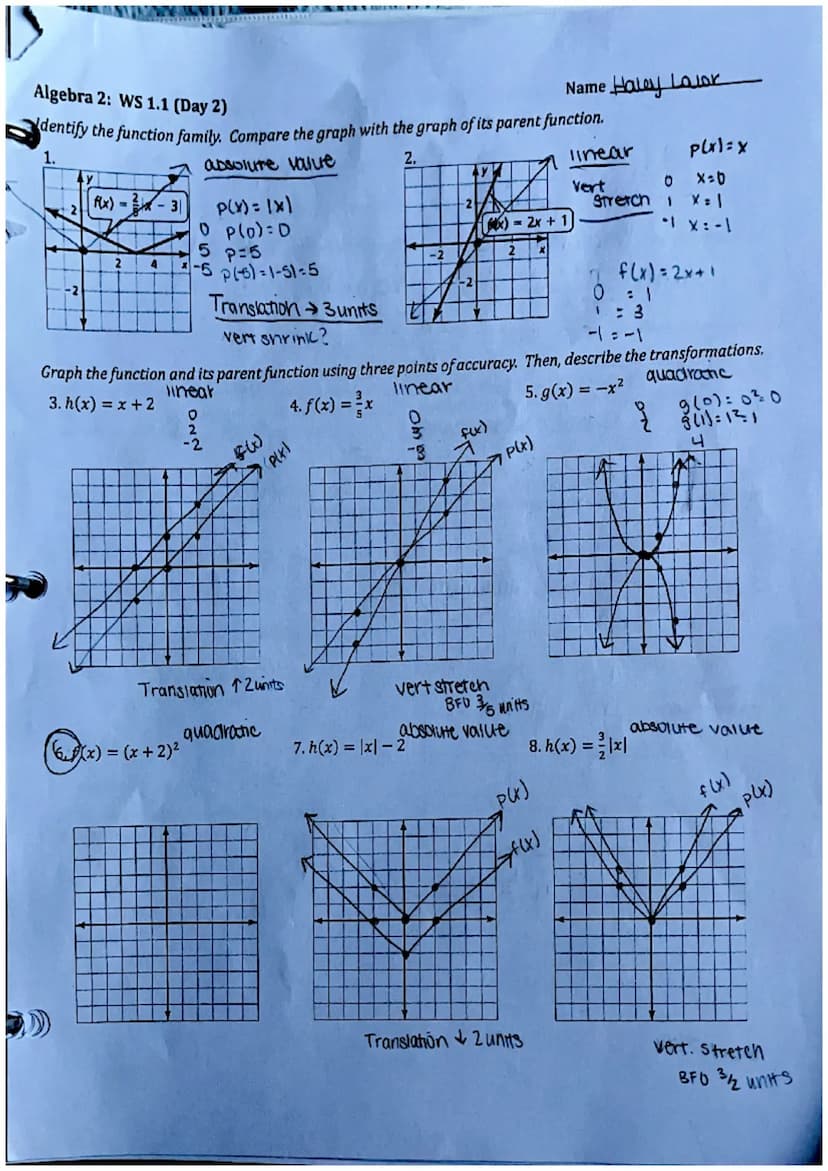 Chapter 1.1-1.2
Section 1.1-Parent Functions and Transformations (Day 1)
Parent Functions
Family
Rule
Graph
Domain
Range
sinano
Linear
f(x) 