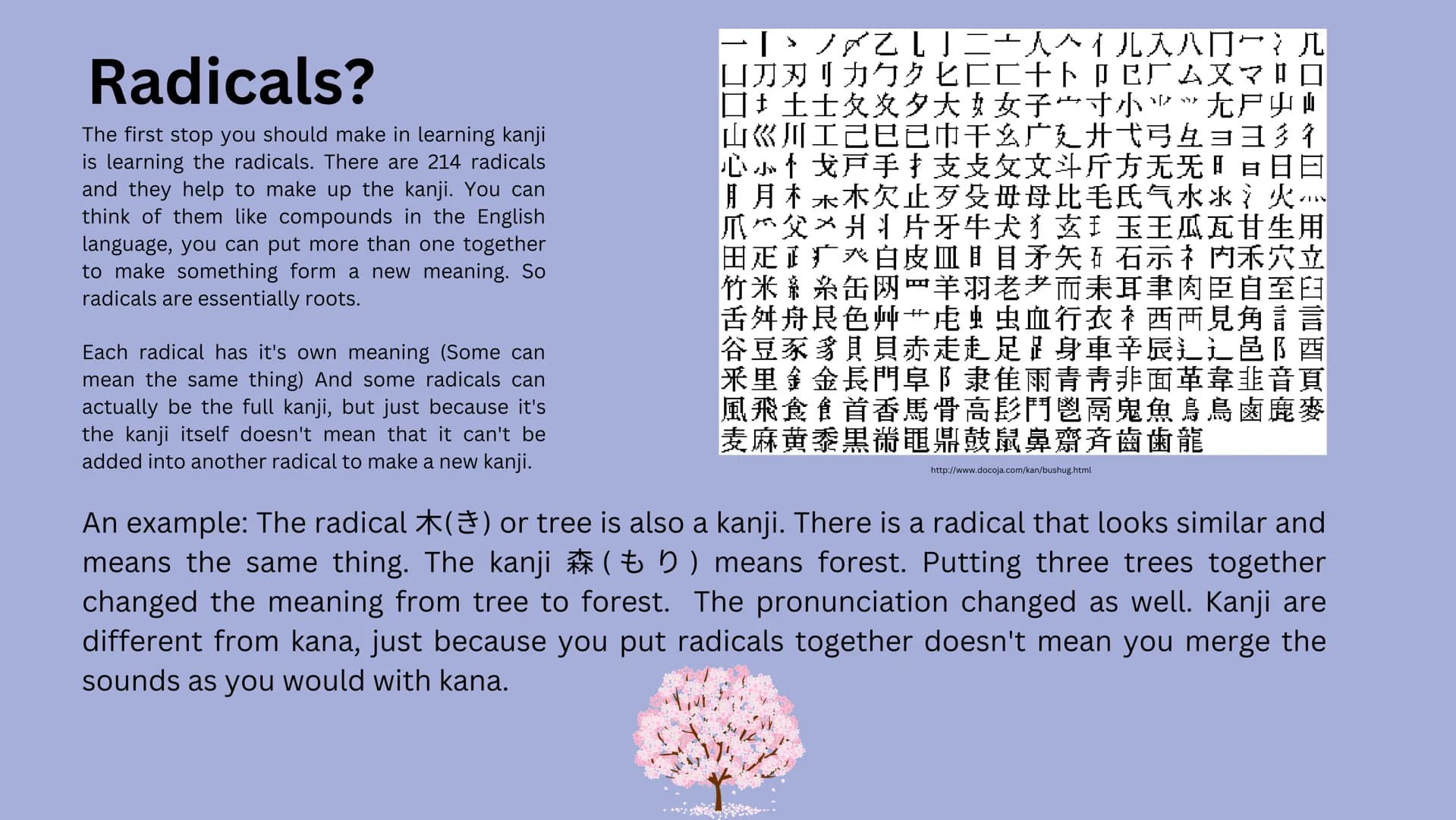 Japanese Language Studies
Kanji The journey of learning kanji will probably be the most time-
consuming but it is needed to make your Japane