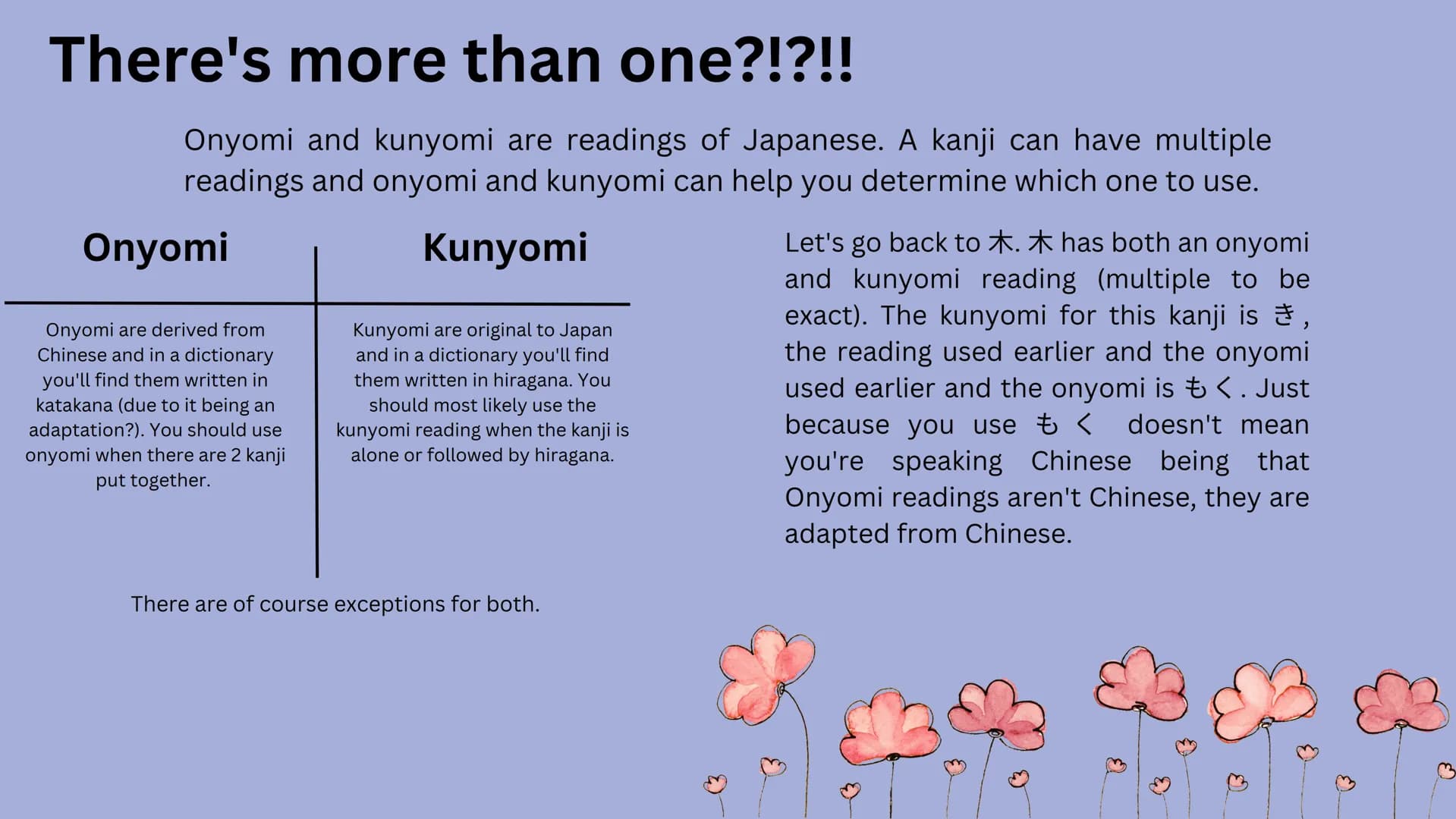 Japanese Language Studies
Kanji The journey of learning kanji will probably be the most time-
consuming but it is needed to make your Japane