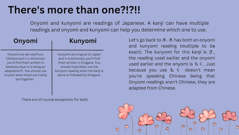 Japanese Language Studies
Kanji The journey of learning kanji will probably be the most time-
consuming but it is needed to make your Japane