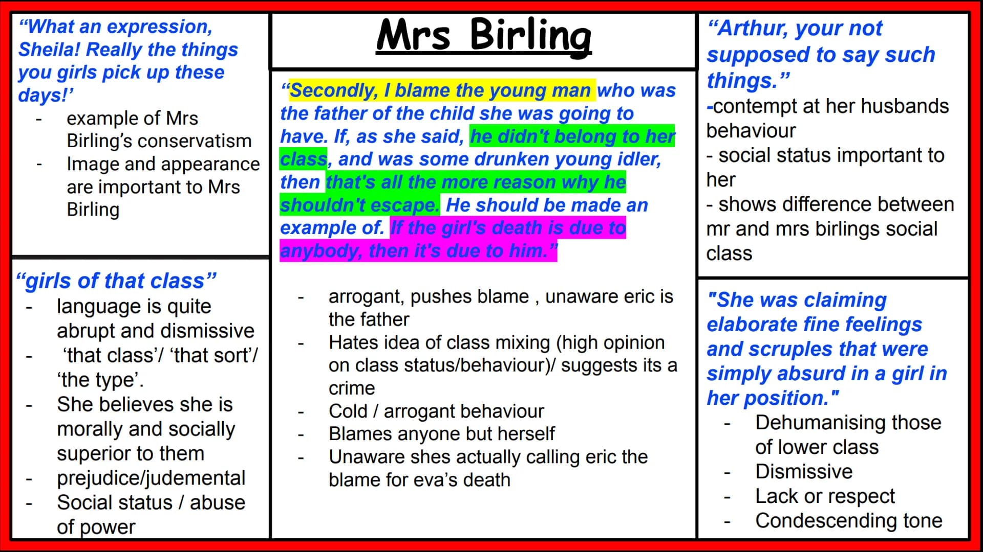 "What an expression,
Sheila! Really the things
you girls pick up these
days!'
example of Mrs
Birling's conservatism
Image and appearance
are
