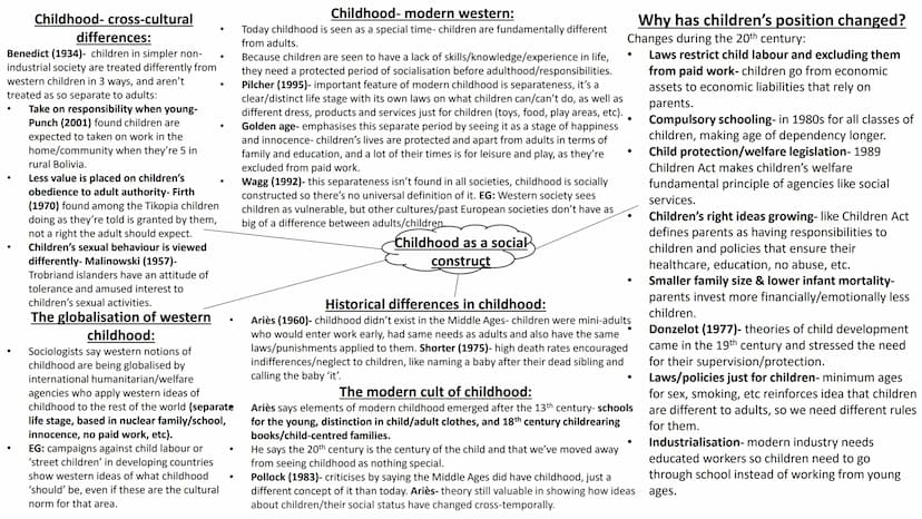 Childhood Childhood-cross-cultural
differences:
Benedict (1934)- children in simpler non-
industrial society are treated differently from
we