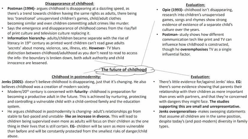 Childhood Childhood-cross-cultural
differences:
Benedict (1934)- children in simpler non-
industrial society are treated differently from
we