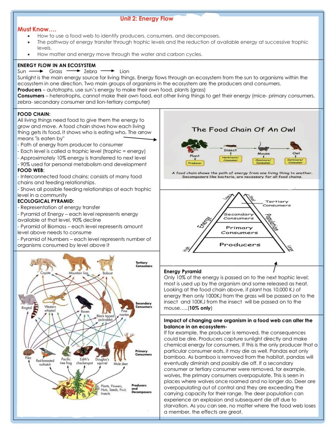 # Unit 2: Energy Flow

Must Know....
- How to use a food web to identify producers, consumers, and decomposers.
- The pathway of energy tran