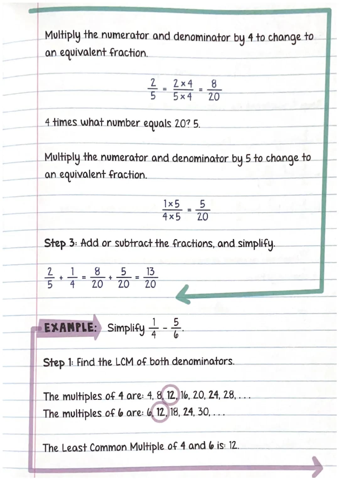 ADDING AND SUBTRACTING
POSITIVE AND NEGATIVE
FRACTIONS WITH UNLIKE
DENOMINATORS
To add or subtract fractions
with different denominators,
we